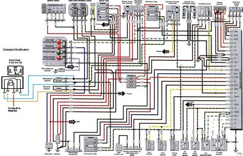 bmw r1150rt wiring diagram 
